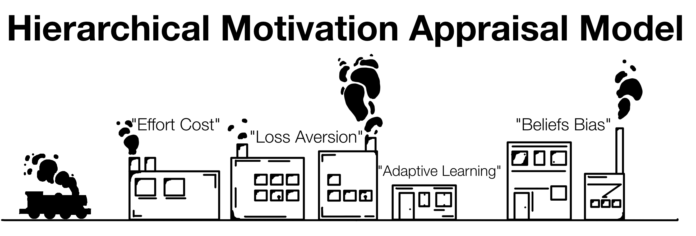 Pillars visual placeholder to be updated